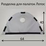 Разделка трубы из термоткани